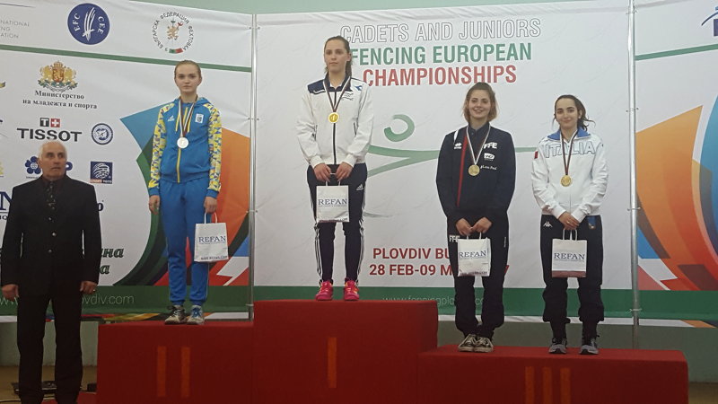 podium-indiv-Camille-Chpts-Europe-2017